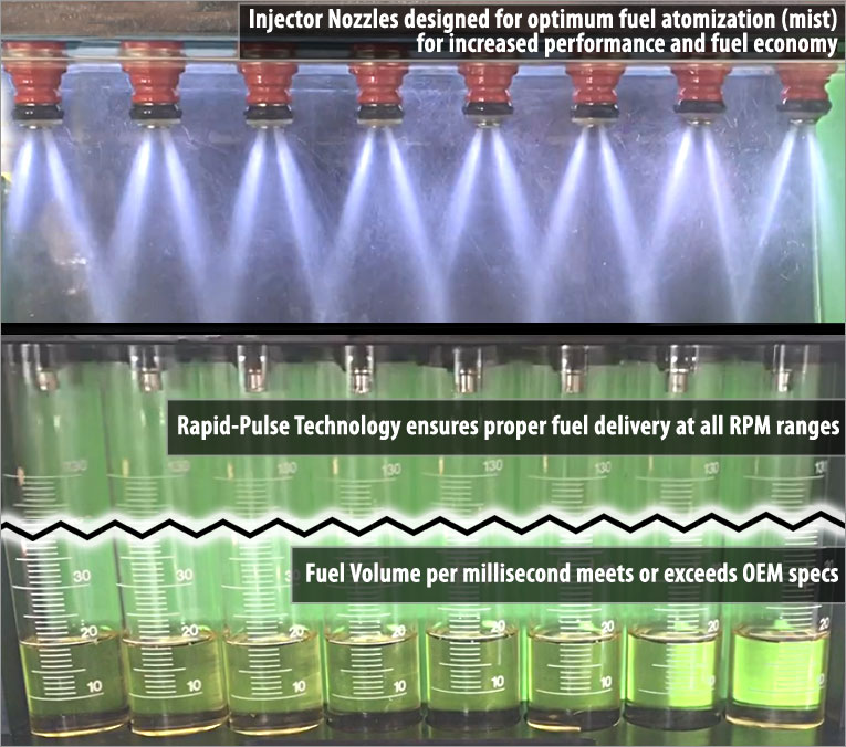 Ultra Power Fuel Injector Spray Pattern